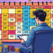 Acompanhe o calendário de dividendos para planejar novos investimentos